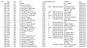 QVCC late start classes